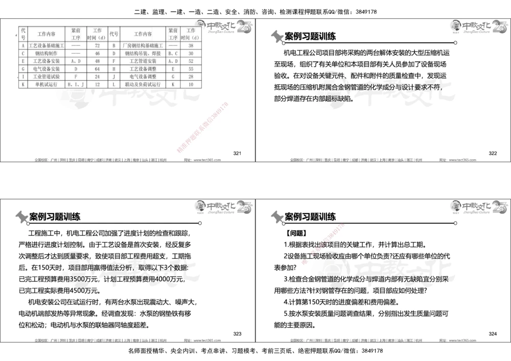 01.2025年一建机电实务集训面授讲义_2026年一级建造师_2026年一建机电_2025年一建机电SVIP_04-冲刺串讲✿考点强化✿小灶集训_79-机电《名师集训班》吕教授ZJ_课程讲义