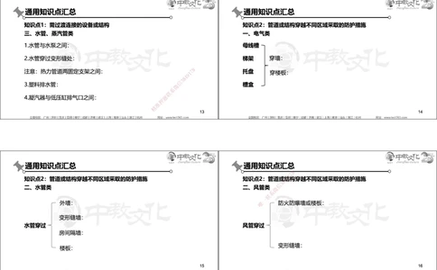 01.2025年一建机电实务集训面授讲义_2026年一级建造师_2026年一建机电_2025年一建机电SVIP_04-冲刺串讲✿考点强化✿小灶集训_79-机电《名师集训班》吕教授ZJ_课程讲义