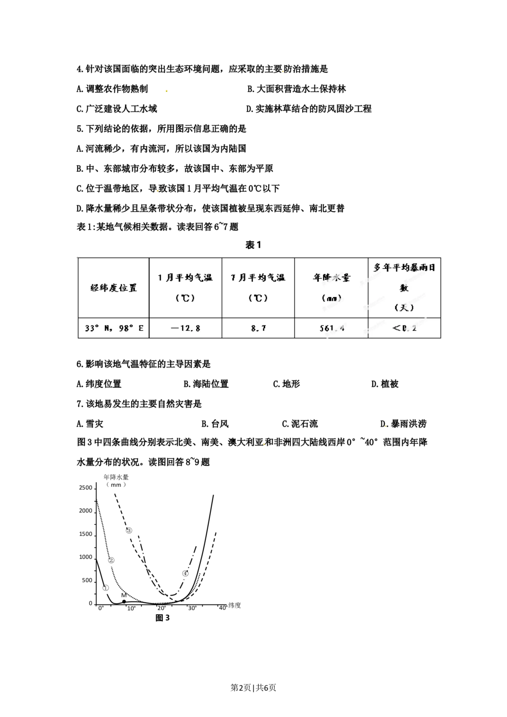 2012年高考地理试卷（四川）（空白卷）_地理历年高考真题_新&middot;Word版2008-2025&middot;高考地理真题_地理（按省份分类）2008-2025_2008-2024&middot;（四川）地理高考真题