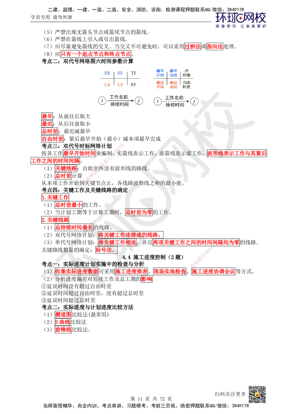 01-HQ-管理-突击小灶班-01_2026年一级建造师_2026年一建管理_2025年一建管理SVIP_04-冲刺串讲✿考点强化✿小灶集训_70-管理《突击小灶班》龙炎飞HQ