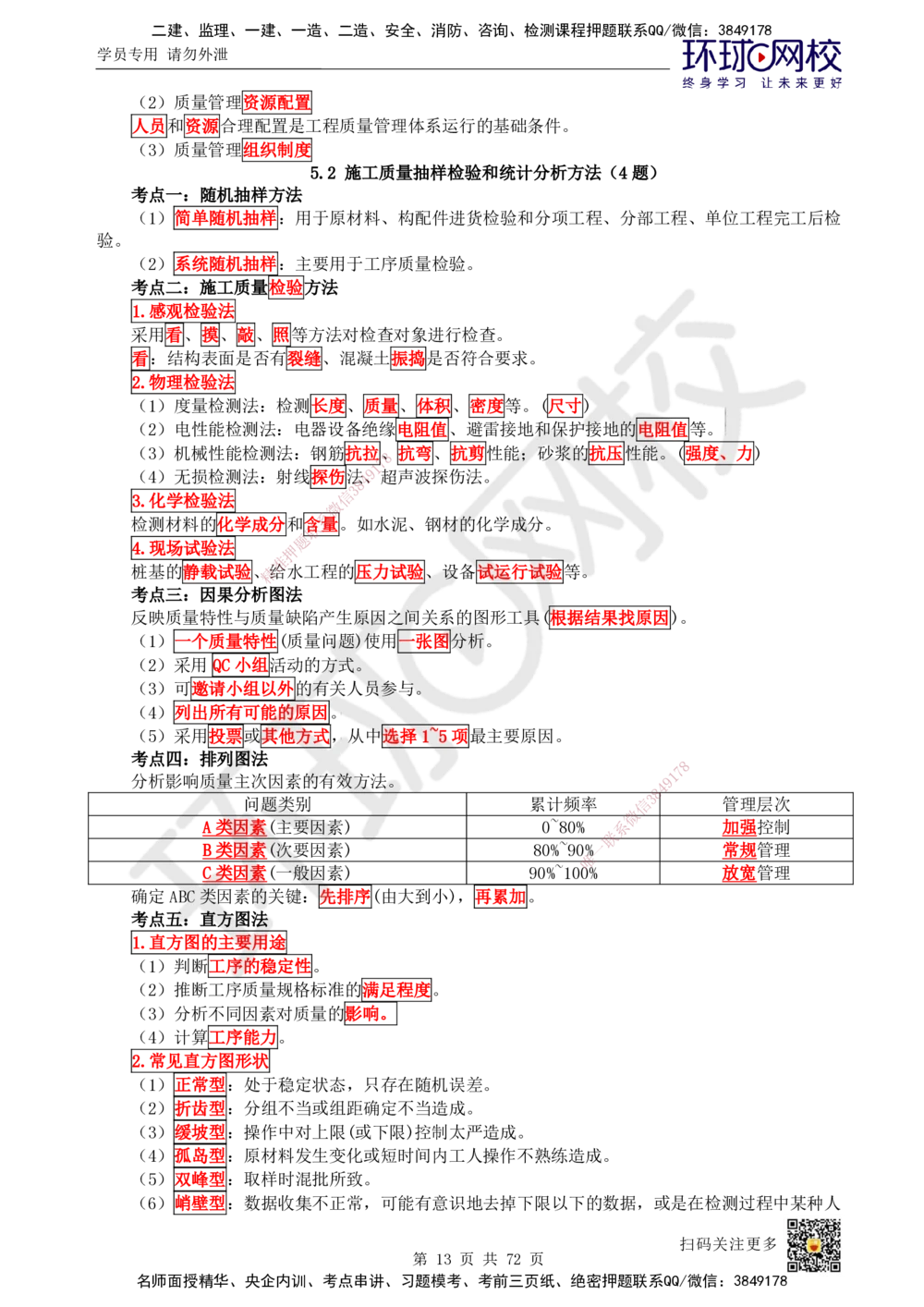 01-HQ-管理-突击小灶班-01_2026年一级建造师_2026年一建管理_2025年一建管理SVIP_04-冲刺串讲✿考点强化✿小灶集训_70-管理《突击小灶班》龙炎飞HQ