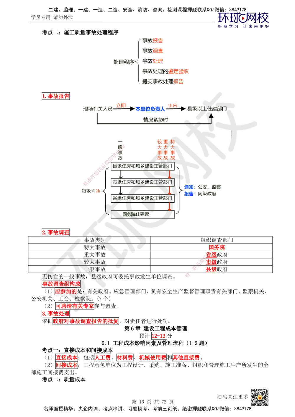 01-HQ-管理-突击小灶班-01_2026年一级建造师_2026年一建管理_2025年一建管理SVIP_04-冲刺串讲✿考点强化✿小灶集训_70-管理《突击小灶班》龙炎飞HQ
