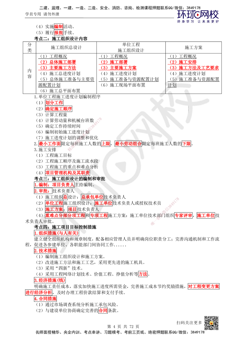 01-HQ-管理-突击小灶班-01_2026年一级建造师_2026年一建管理_2025年一建管理SVIP_04-冲刺串讲✿考点强化✿小灶集训_70-管理《突击小灶班》龙炎飞HQ