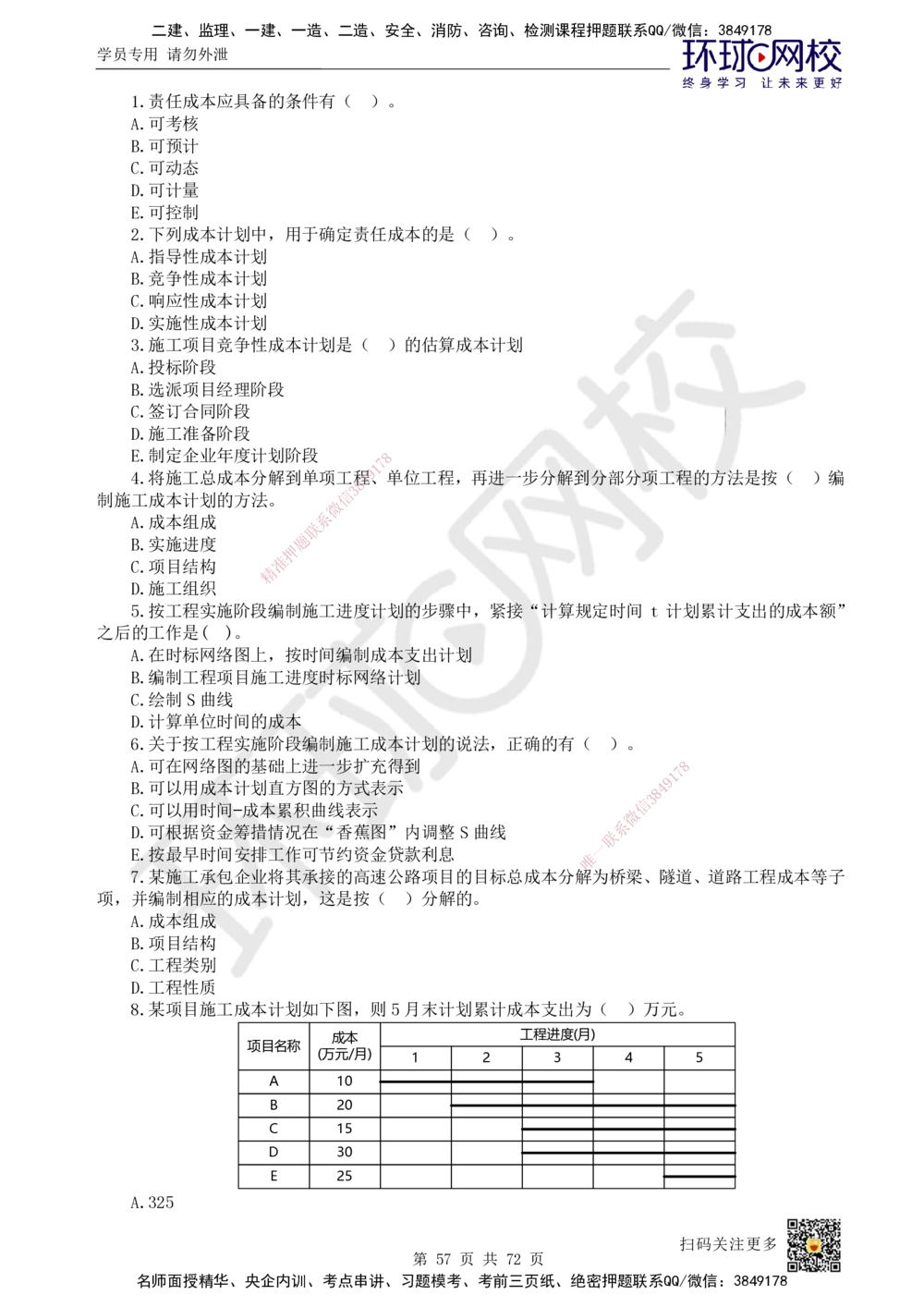 01-HQ-管理-突击小灶班-01_2026年一级建造师_2026年一建管理_2025年一建管理SVIP_04-冲刺串讲✿考点强化✿小灶集训_70-管理《突击小灶班》龙炎飞HQ