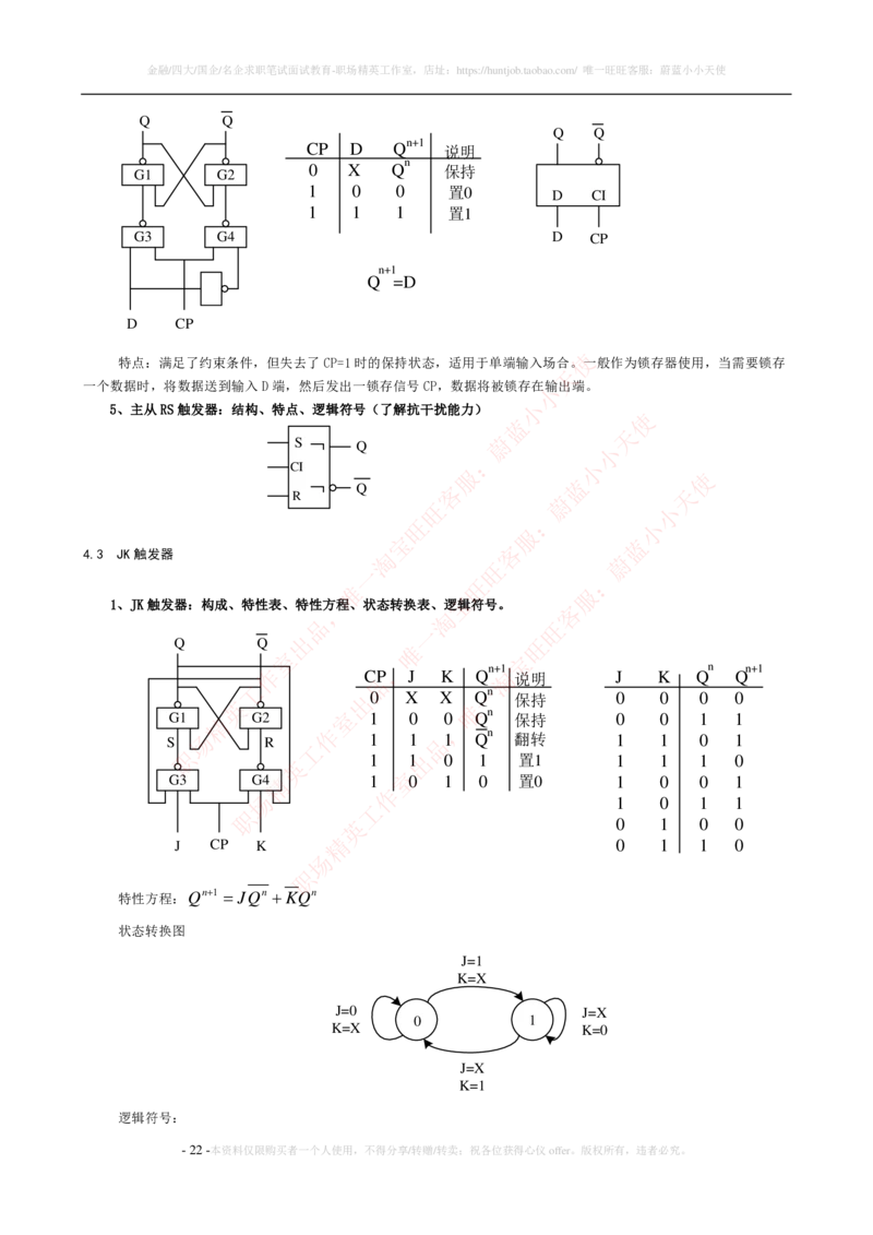 4-电气类专业知识点--数字电路知识点讲义整理（电气类必看）_2025春招题库汇总_国企题库_国家能源_20230827_151217_2-国家能源集团2023招聘笔试完整知识点（专业知识部分）_电气工程类