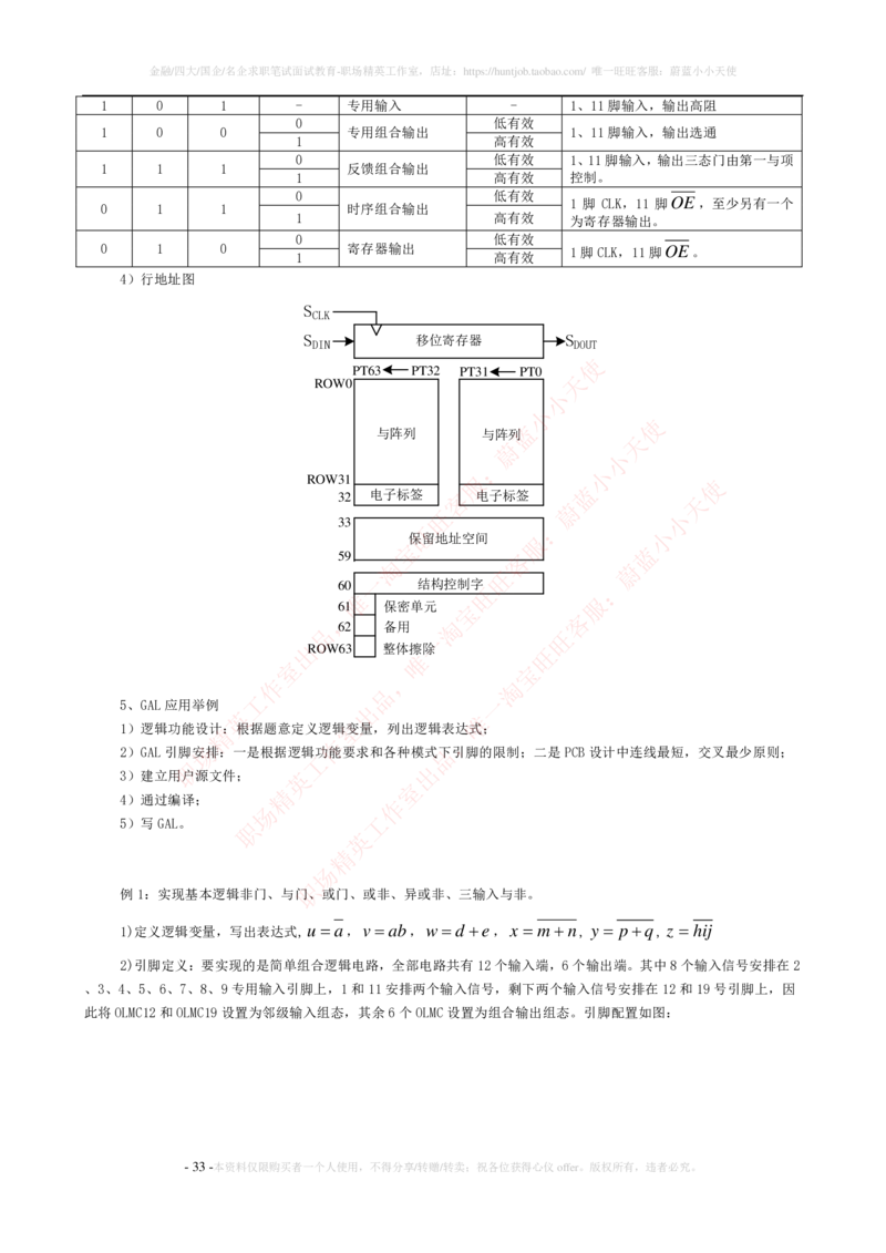 4-电气类专业知识点--数字电路知识点讲义整理（电气类必看）_2025春招题库汇总_国企题库_国家能源_20230827_151217_2-国家能源集团2023招聘笔试完整知识点（专业知识部分）_电气工程类