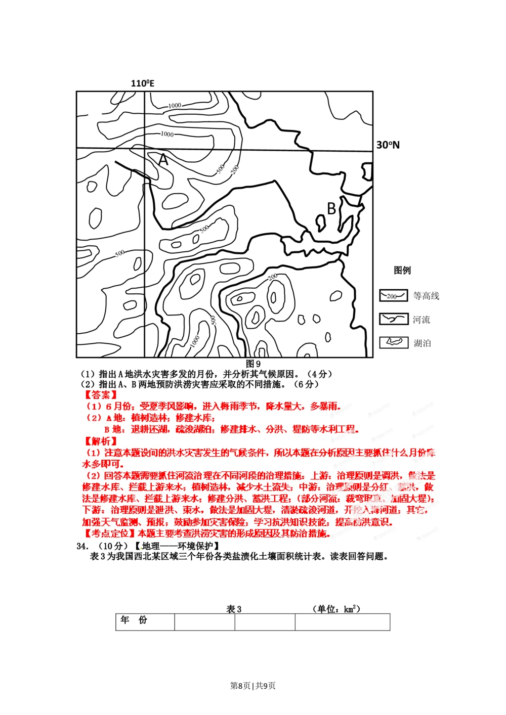 2012年高考地理试卷（山东）（解析卷）_地理历年高考真题_新&middot;Word版2008-2025&middot;高考地理真题_地理（按试卷类型分类）2008-2025_自主命题卷&middot;地理（2008-2025）