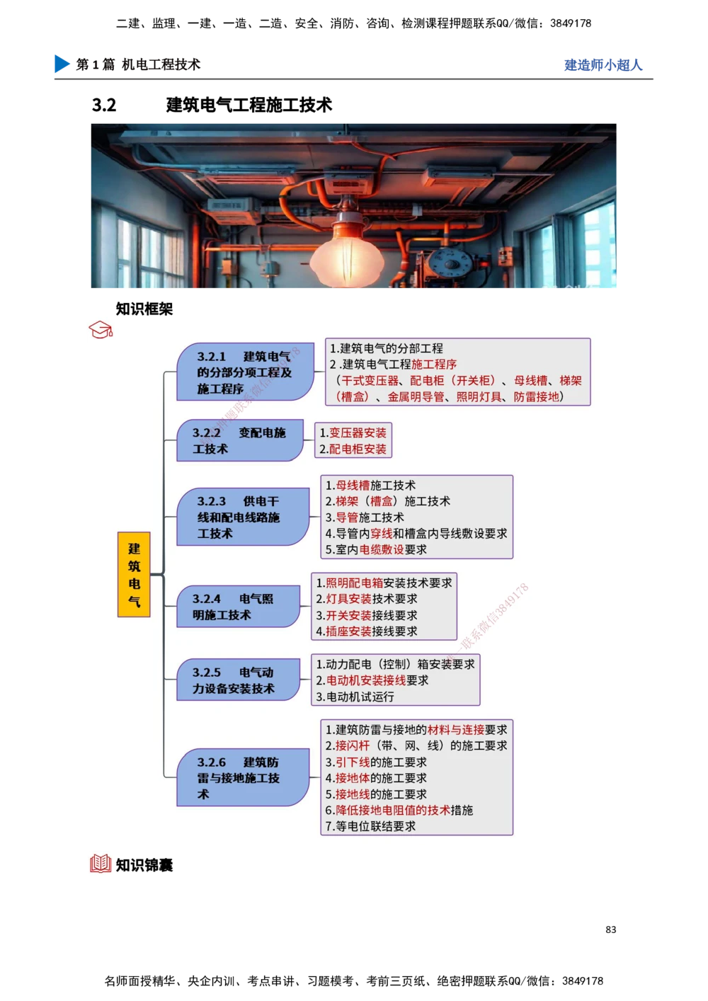 08.建筑电气（1）_2026年一级建造师_2026年一建机电_2025年一建机电SVIP_02-基础精讲✿高端面授✿深度强化_21-机电《3D精讲班》小超人SMR推荐_讲义
