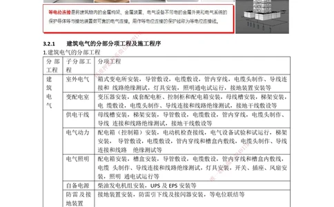 08.建筑电气（1）_2026年一级建造师_2026年一建机电_2025年一建机电SVIP_02-基础精讲✿高端面授✿深度强化_21-机电《3D精讲班》小超人SMR推荐_讲义