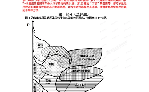 2012年高考地理试卷（山东）（解析卷）_地理历年高考真题_新&middot;PDF版2008-2025&middot;高考地理真题_地理（按省份分类）2008-2025_2008-2025&middot;（山东）地理高考真题