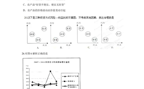 2012年高考政治试卷（广东）（空白卷）_政治历年高考真题_新&middot;PDF版2008-2025&middot;高考政治真题_政治（按试卷类型分类）2008-2025_自主命题卷&middot;政治（2008-2025）