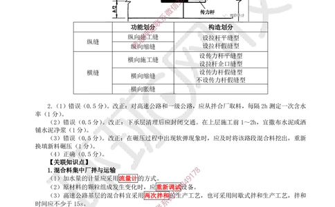 06.2025一建公路案例带刷-案例6_2026年一级建造师_2026年一建公路_2025年一建公路SVIP_04-冲刺串讲✿考点强化✿小灶集训_19-公路《案例带刷班》安国庆HQ
