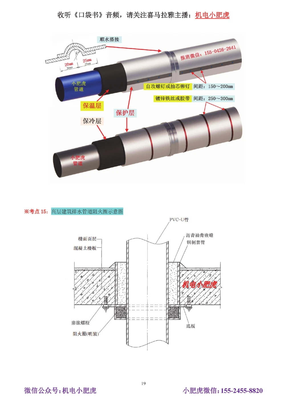 02-实操看图管道_2026年一级建造师_2026年一建机电_2025年一建机电SVIP_04-冲刺串讲✿考点强化✿小灶集训_68-机电《实操看图班》小肥虎SMR