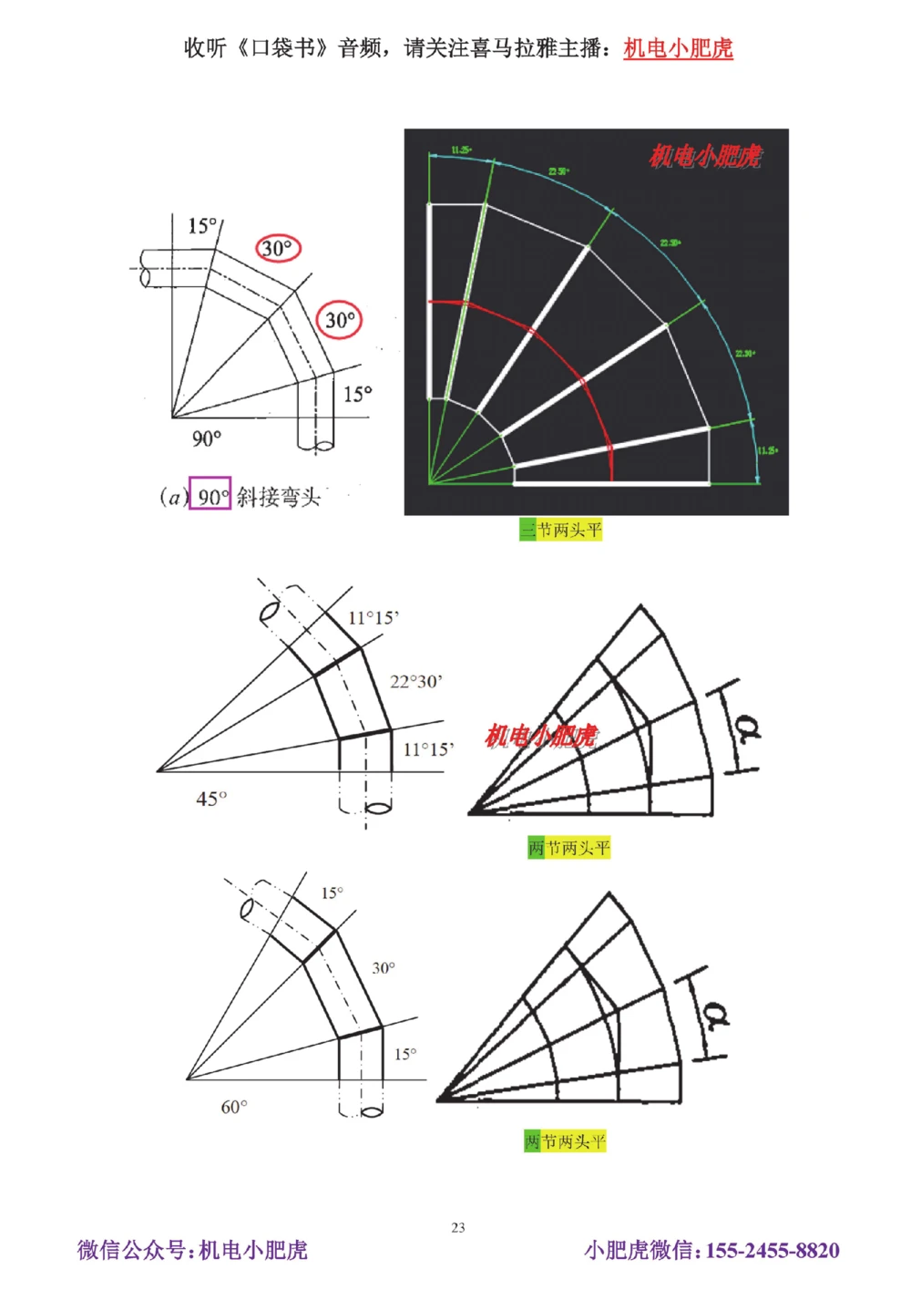 02-实操看图管道_2026年一级建造师_2026年一建机电_2025年一建机电SVIP_04-冲刺串讲✿考点强化✿小灶集训_68-机电《实操看图班》小肥虎SMR