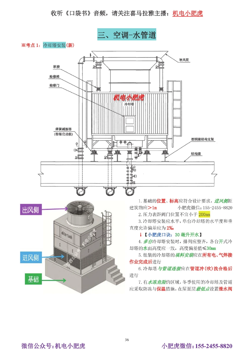 02-实操看图管道_2026年一级建造师_2026年一建机电_2025年一建机电SVIP_04-冲刺串讲✿考点强化✿小灶集训_68-机电《实操看图班》小肥虎SMR