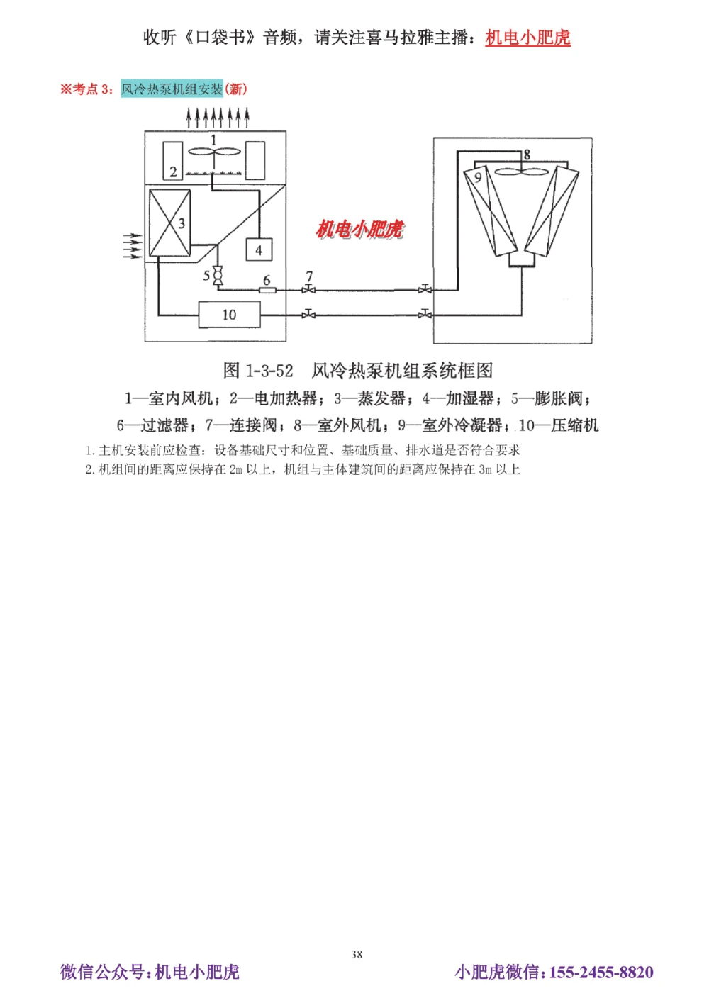 02-实操看图管道_2026年一级建造师_2026年一建机电_2025年一建机电SVIP_04-冲刺串讲✿考点强化✿小灶集训_68-机电《实操看图班》小肥虎SMR