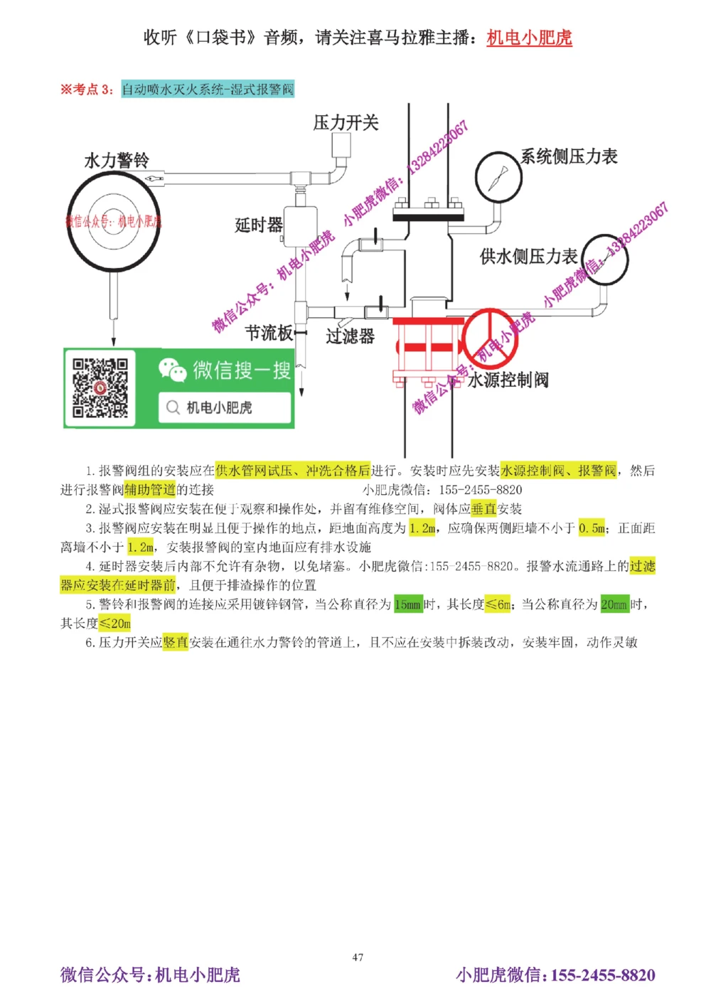 02-实操看图管道_2026年一级建造师_2026年一建机电_2025年一建机电SVIP_04-冲刺串讲✿考点强化✿小灶集训_68-机电《实操看图班》小肥虎SMR
