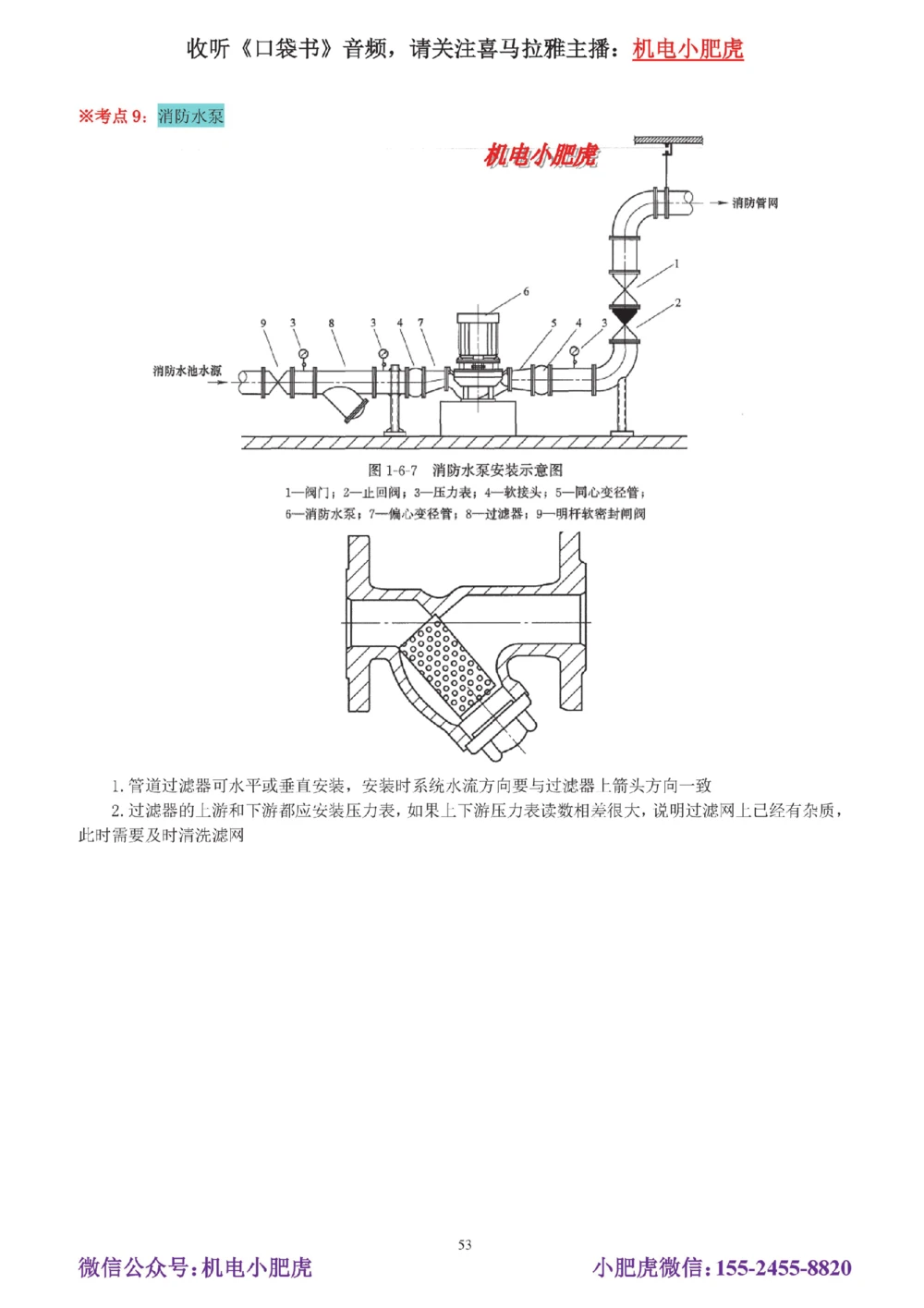 02-实操看图管道_2026年一级建造师_2026年一建机电_2025年一建机电SVIP_04-冲刺串讲✿考点强化✿小灶集训_68-机电《实操看图班》小肥虎SMR