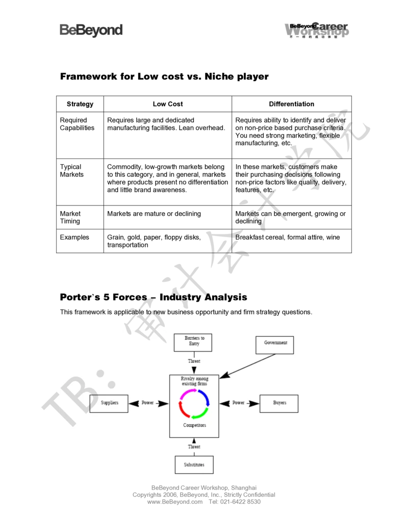 BeBeyond常用商业分析工具_2025春招题库汇总_四大case题库_2023四大面试资料（免费更新3个月）_模型&方法论（学习case分析思路）