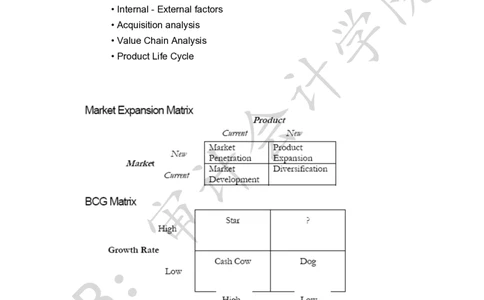 BeBeyond常用商业分析工具_2025春招题库汇总_四大case题库_2023四大面试资料（免费更新3个月）_模型&方法论（学习case分析思路）