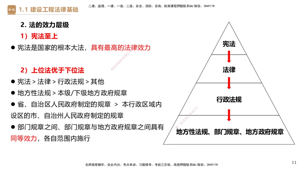 01.2026杜诗乐-必考速成-法规1_2026年一级建造师_2026年一建法规_2026年一建法规SVIP_04-冲刺串讲✿考点强化✿小灶集训_01-2026年一建法规-嗨学网校-必考速成直播-杜诗乐_讲义