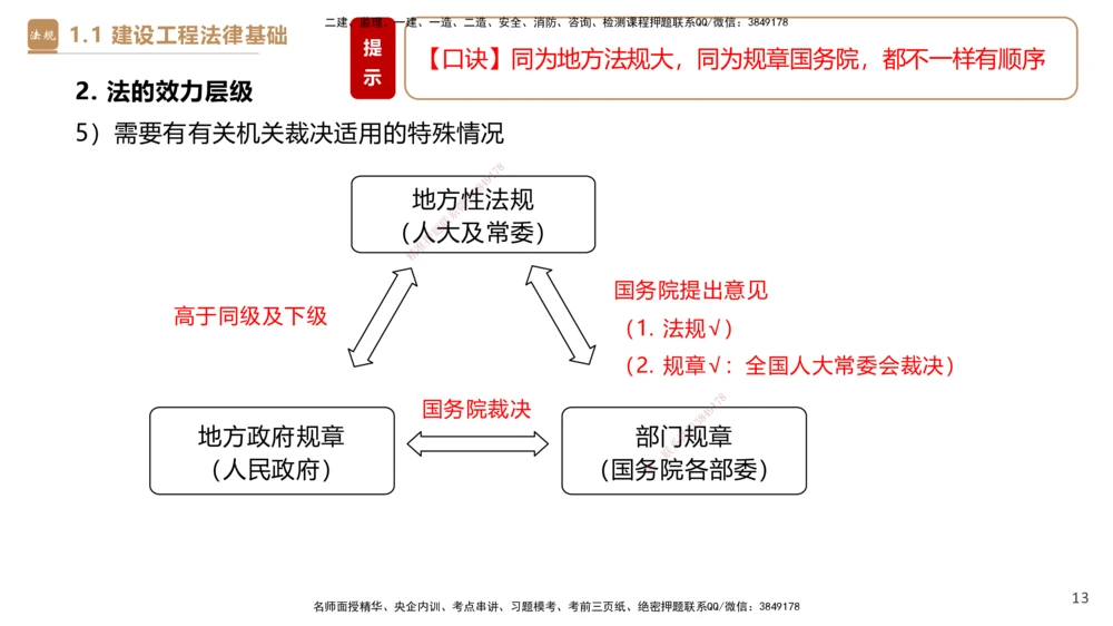 01.2026杜诗乐-必考速成-法规1_2026年一级建造师_2026年一建法规_2026年一建法规SVIP_04-冲刺串讲✿考点强化✿小灶集训_01-2026年一建法规-嗨学网校-必考速成直播-杜诗乐_讲义