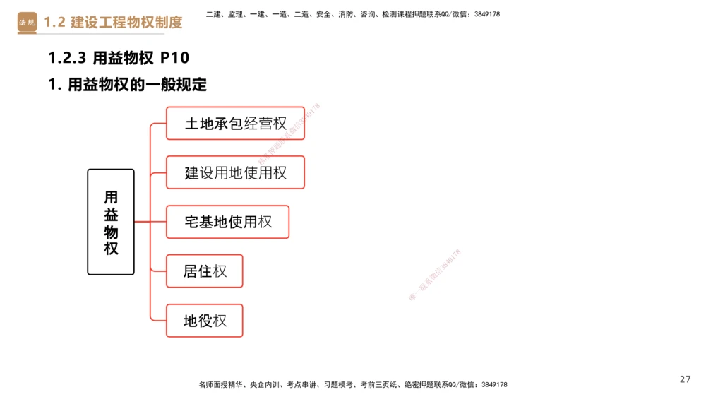 01.2026杜诗乐-必考速成-法规1_2026年一级建造师_2026年一建法规_2026年一建法规SVIP_04-冲刺串讲✿考点强化✿小灶集训_01-2026年一建法规-嗨学网校-必考速成直播-杜诗乐_讲义