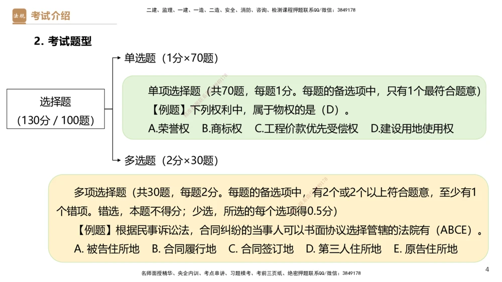 01.2026杜诗乐-必考速成-法规1_2026年一级建造师_2026年一建法规_2026年一建法规SVIP_04-冲刺串讲✿考点强化✿小灶集训_01-2026年一建法规-嗨学网校-必考速成直播-杜诗乐_讲义