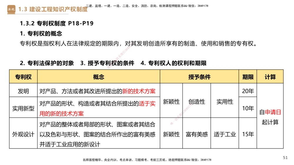 01.2026杜诗乐-必考速成-法规1_2026年一级建造师_2026年一建法规_2026年一建法规SVIP_04-冲刺串讲✿考点强化✿小灶集训_01-2026年一建法规-嗨学网校-必考速成直播-杜诗乐_讲义