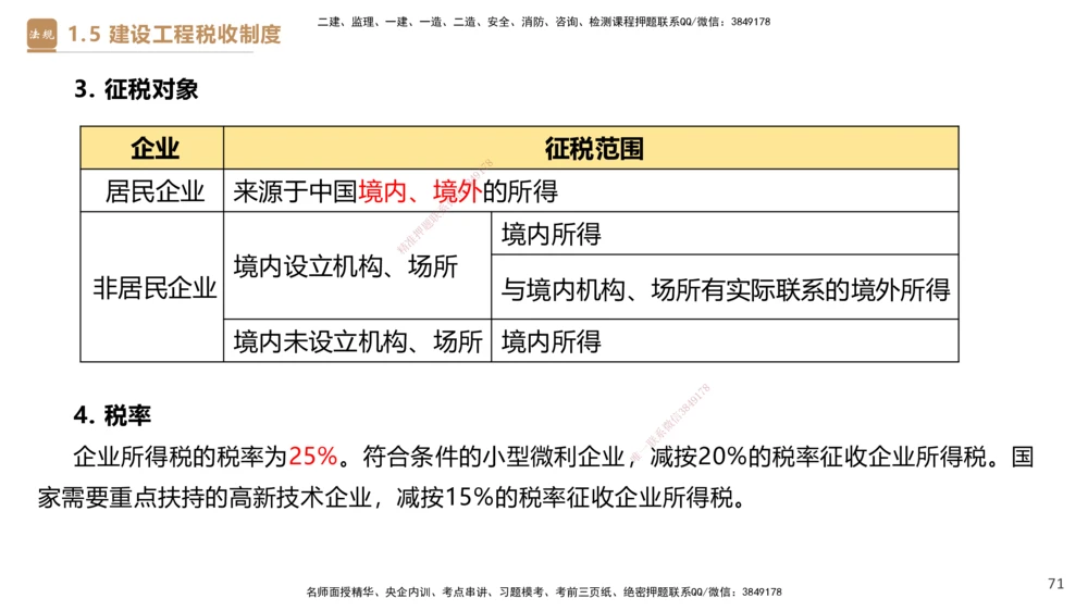 01.2026杜诗乐-必考速成-法规1_2026年一级建造师_2026年一建法规_2026年一建法规SVIP_04-冲刺串讲✿考点强化✿小灶集训_01-2026年一建法规-嗨学网校-必考速成直播-杜诗乐_讲义