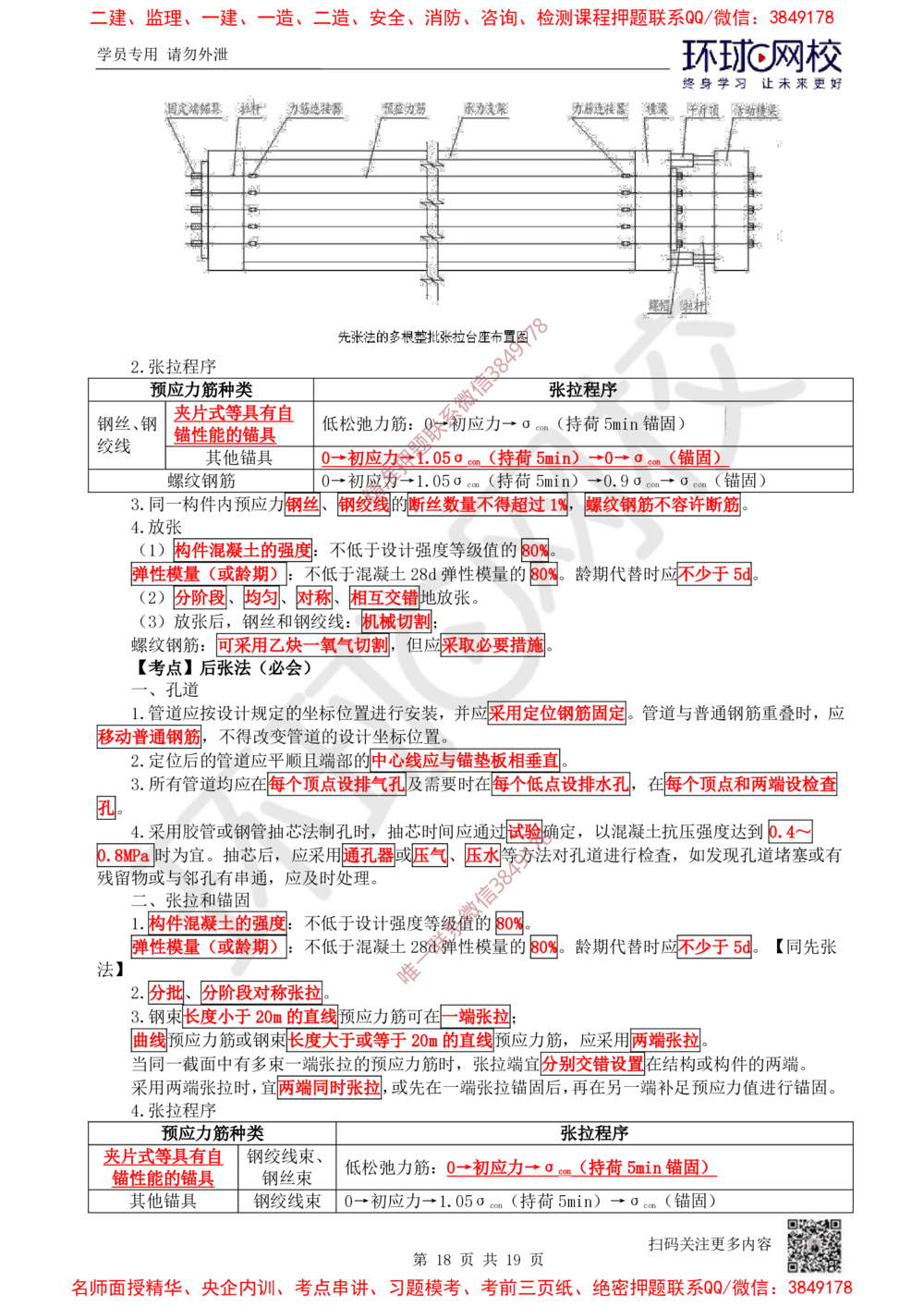 02.2025一建公路直播密训（二）-吴然---731_2026年一级建造师_2026年一建公路_2025年一建公路SVIP_04-冲刺串讲✿考点强化✿小灶集训_26-公路《直播密训班》吴然HQ