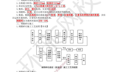02.2025一建公路直播密训（二）-吴然---731_2026年一级建造师_2026年一建公路_2025年一建公路SVIP_04-冲刺串讲✿考点强化✿小灶集训_26-公路《直播密训班》吴然HQ