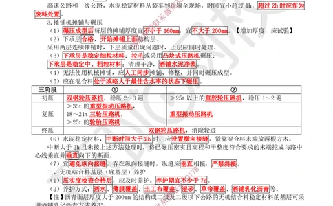 02.2025一建公路直播密训（二）-吴然---731_2026年一级建造师_2026年一建公路_2025年一建公路SVIP_04-冲刺串讲✿考点强化✿小灶集训_26-公路《直播密训班》吴然HQ