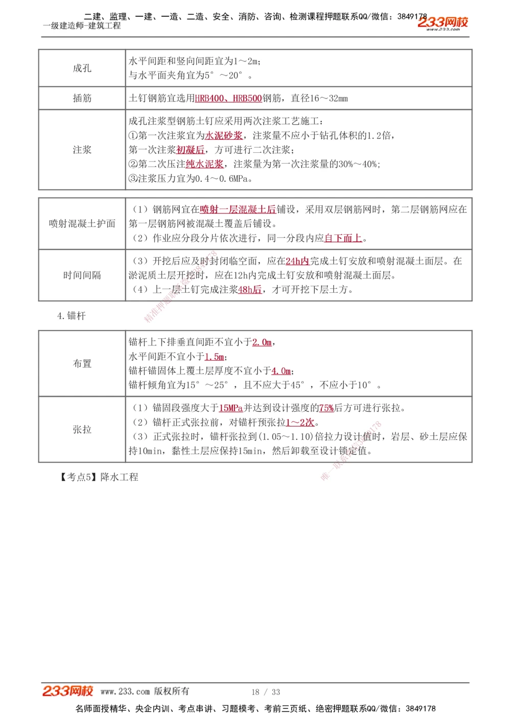01-04_2026年一级建造师_2026年一建建筑_2025年一建建筑SVIP_04-冲刺串讲✿考点强化✿小灶集训_79-建筑《考前集训班》江凌俊233