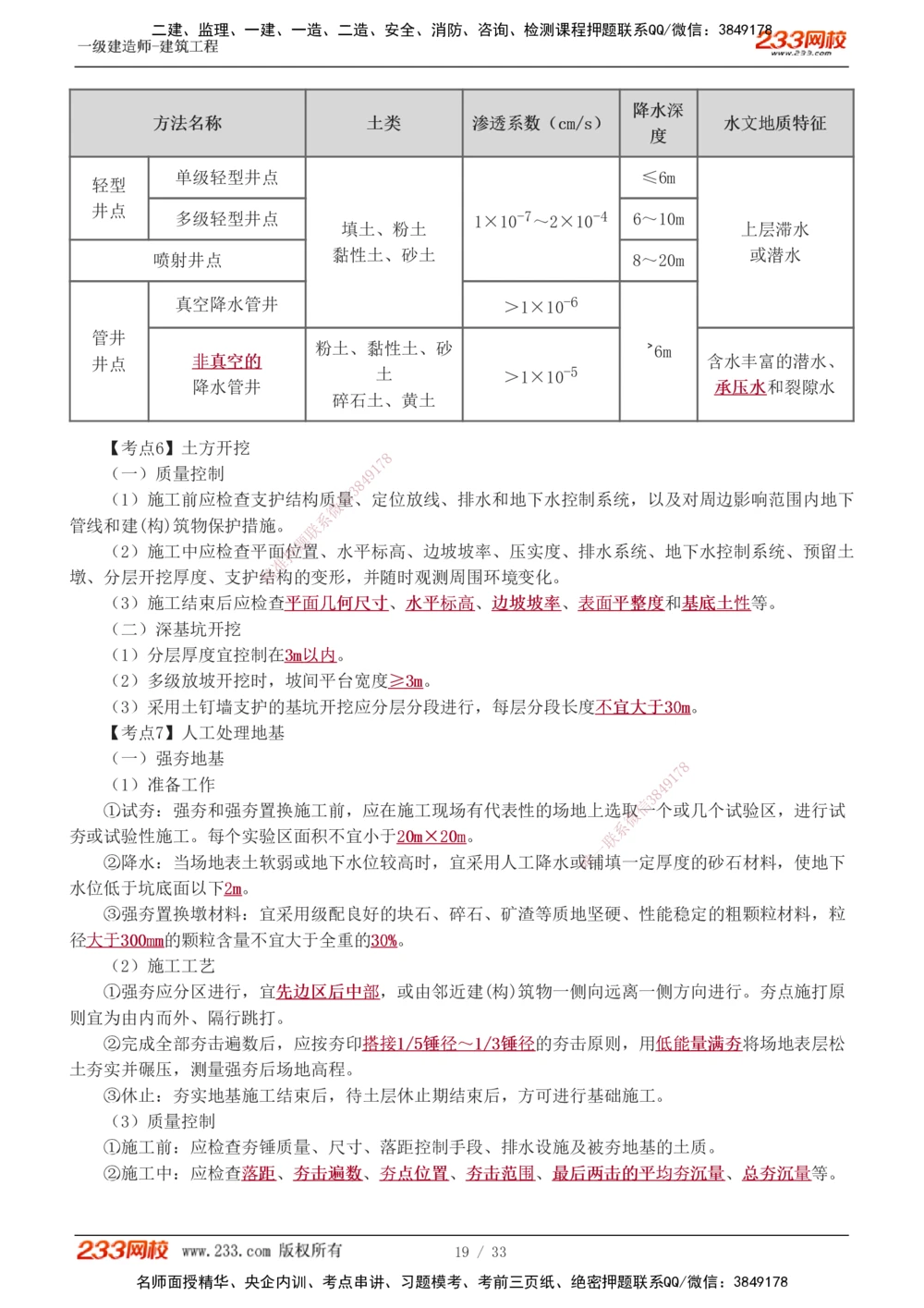 01-04_2026年一级建造师_2026年一建建筑_2025年一建建筑SVIP_04-冲刺串讲✿考点强化✿小灶集训_79-建筑《考前集训班》江凌俊233