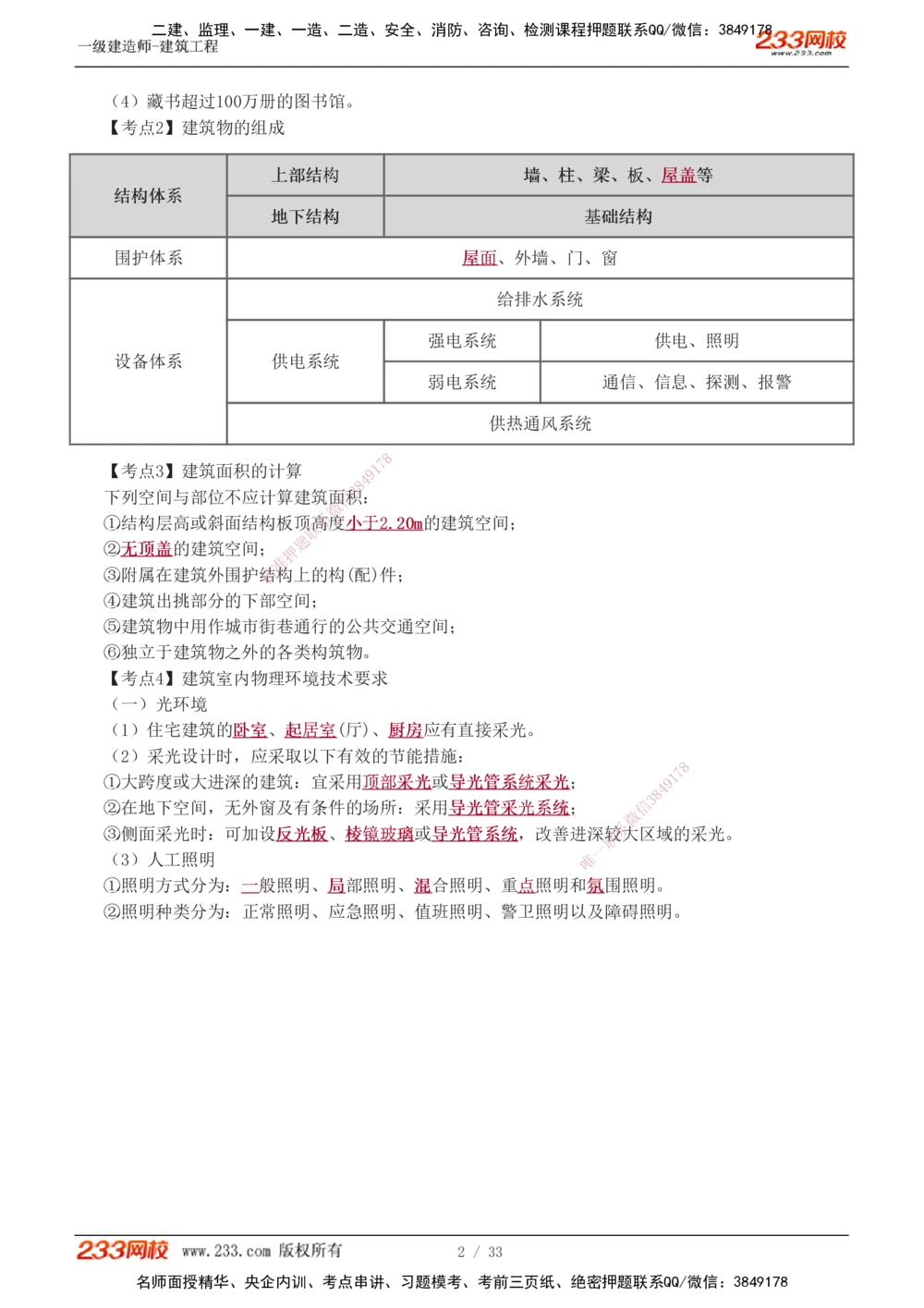 01-04_2026年一级建造师_2026年一建建筑_2025年一建建筑SVIP_04-冲刺串讲✿考点强化✿小灶集训_79-建筑《考前集训班》江凌俊233