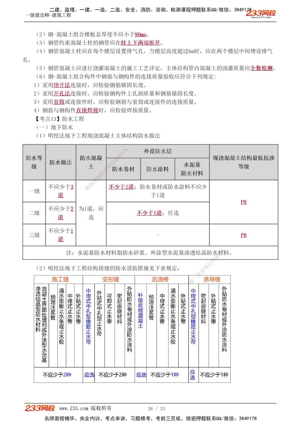 01-04_2026年一级建造师_2026年一建建筑_2025年一建建筑SVIP_04-冲刺串讲✿考点强化✿小灶集训_79-建筑《考前集训班》江凌俊233