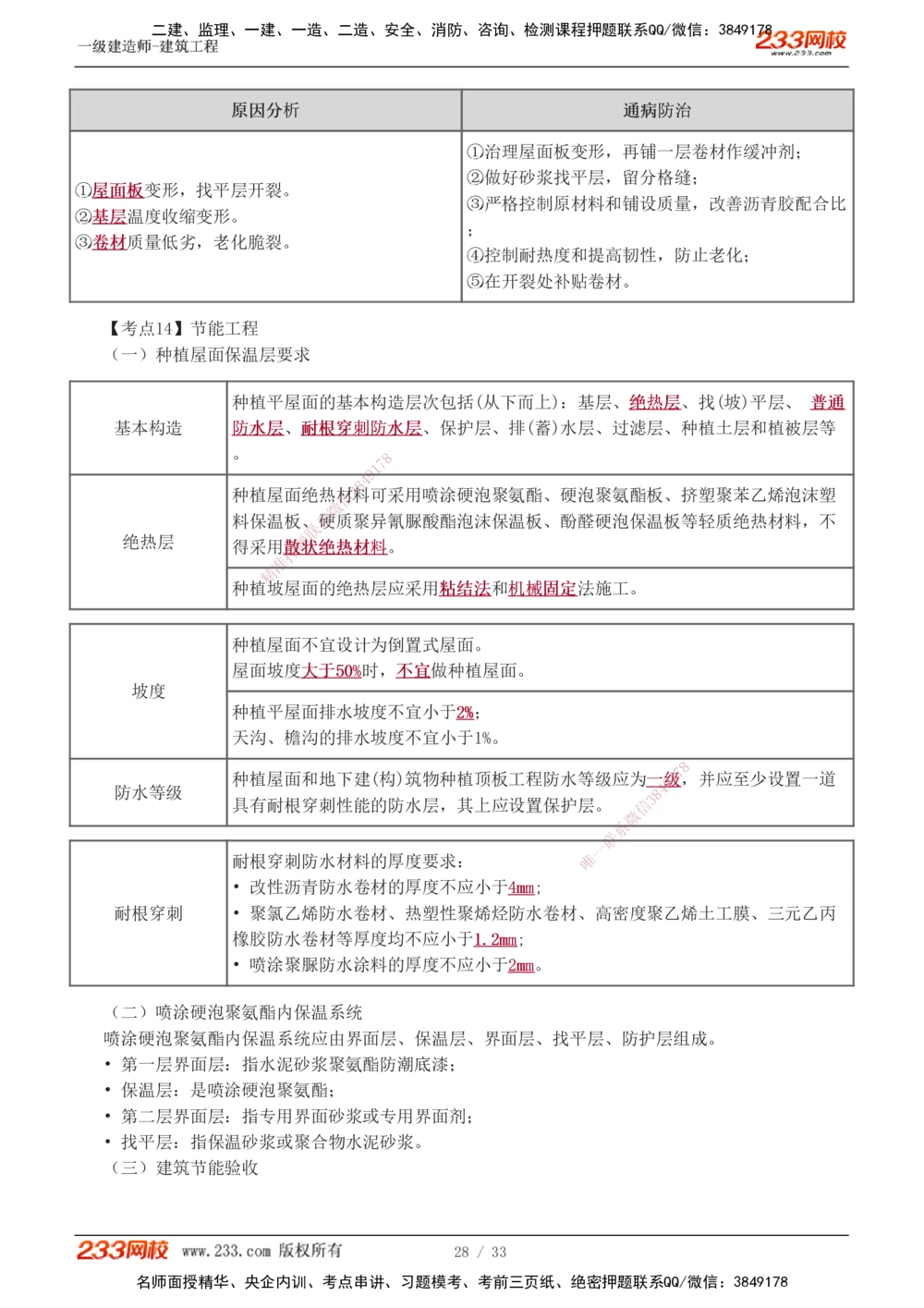01-04_2026年一级建造师_2026年一建建筑_2025年一建建筑SVIP_04-冲刺串讲✿考点强化✿小灶集训_79-建筑《考前集训班》江凌俊233