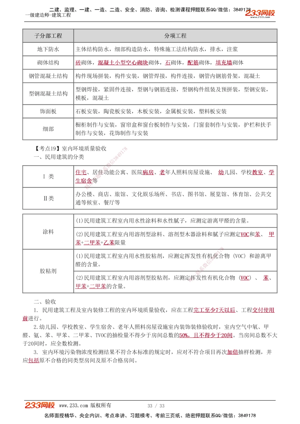01-04_2026年一级建造师_2026年一建建筑_2025年一建建筑SVIP_04-冲刺串讲✿考点强化✿小灶集训_79-建筑《考前集训班》江凌俊233