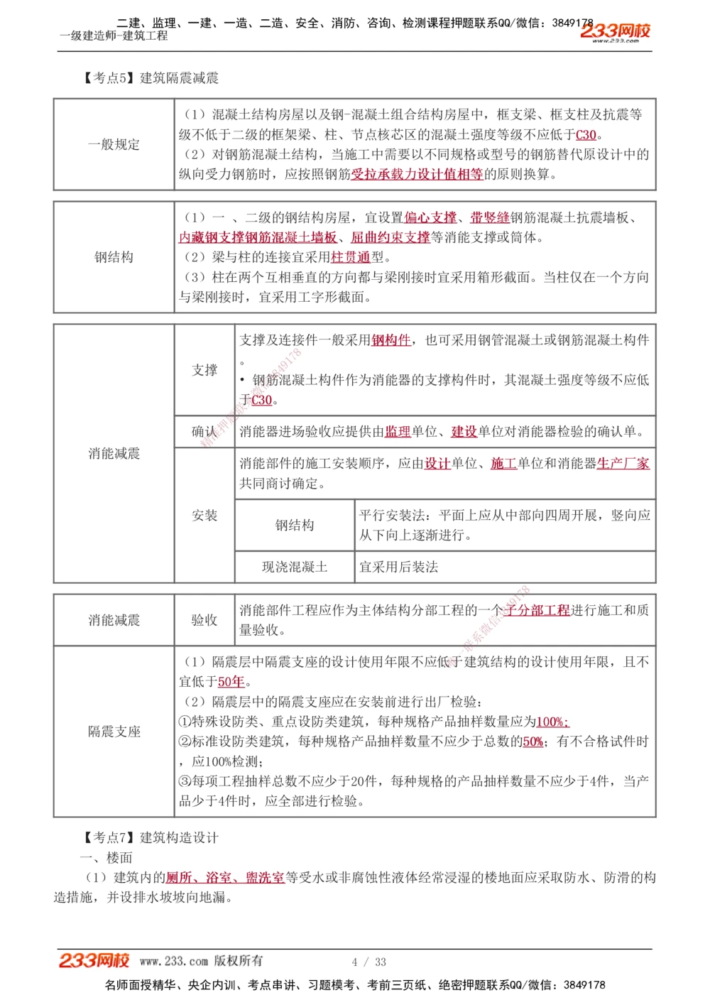 01-04_2026年一级建造师_2026年一建建筑_2025年一建建筑SVIP_04-冲刺串讲✿考点强化✿小灶集训_79-建筑《考前集训班》江凌俊233