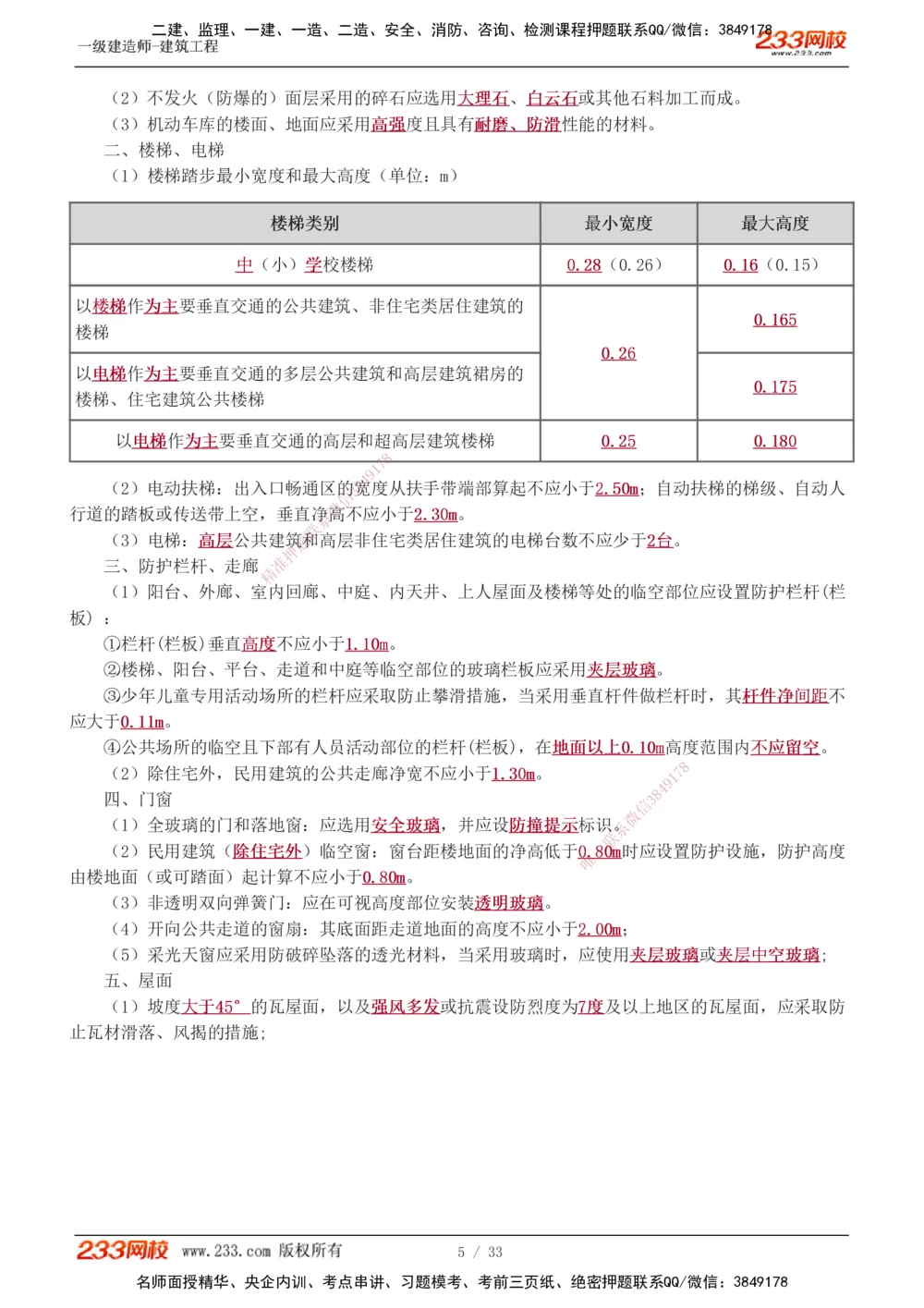 01-04_2026年一级建造师_2026年一建建筑_2025年一建建筑SVIP_04-冲刺串讲✿考点强化✿小灶集训_79-建筑《考前集训班》江凌俊233