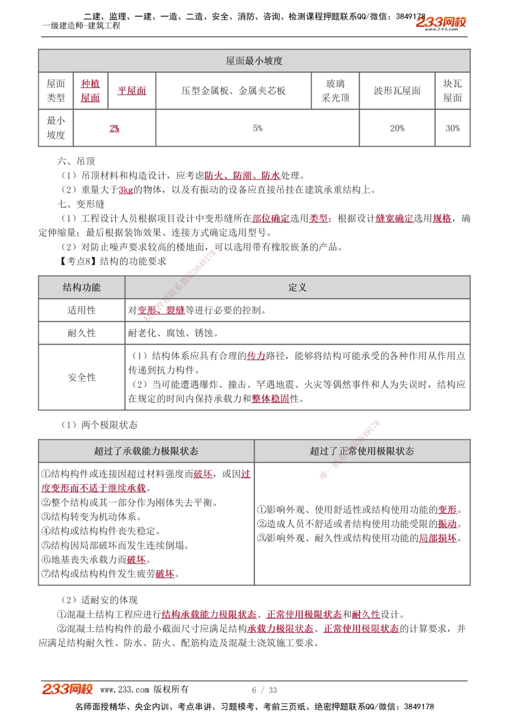 01-04_2026年一级建造师_2026年一建建筑_2025年一建建筑SVIP_04-冲刺串讲✿考点强化✿小灶集训_79-建筑《考前集训班》江凌俊233