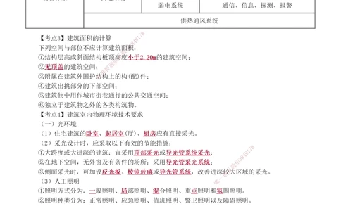 01-04_2026年一级建造师_2026年一建建筑_2025年一建建筑SVIP_04-冲刺串讲✿考点强化✿小灶集训_79-建筑《考前集训班》江凌俊233