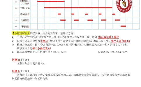 07-案例百题斩（36-40题）_2026年一级建造师_2026年一建机电_2025年一建机电SVIP_04-冲刺串讲✿考点强化✿小灶集训_17-机电《案例百题斩》小肥虎SMR