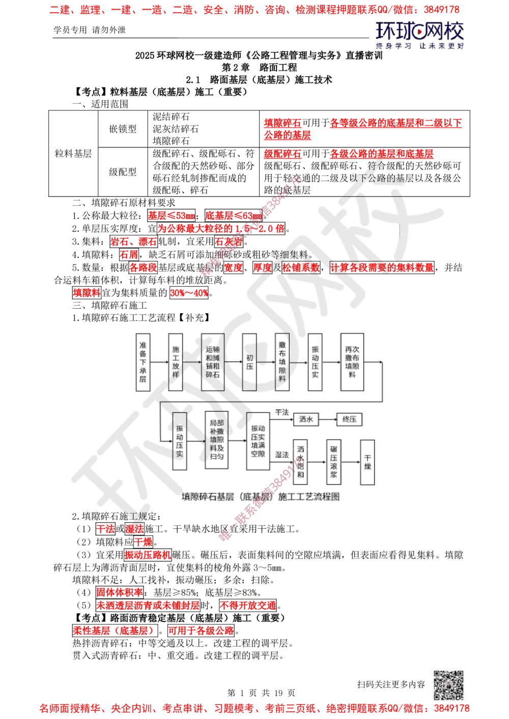 02.2025一建公路直播密训（二）-吴然---731_2026年一级建造师_2026年一建公路_2025年一建公路SVIP_04-冲刺串讲✿考点强化✿小灶集训_26-公路《直播密训班》吴然HQ