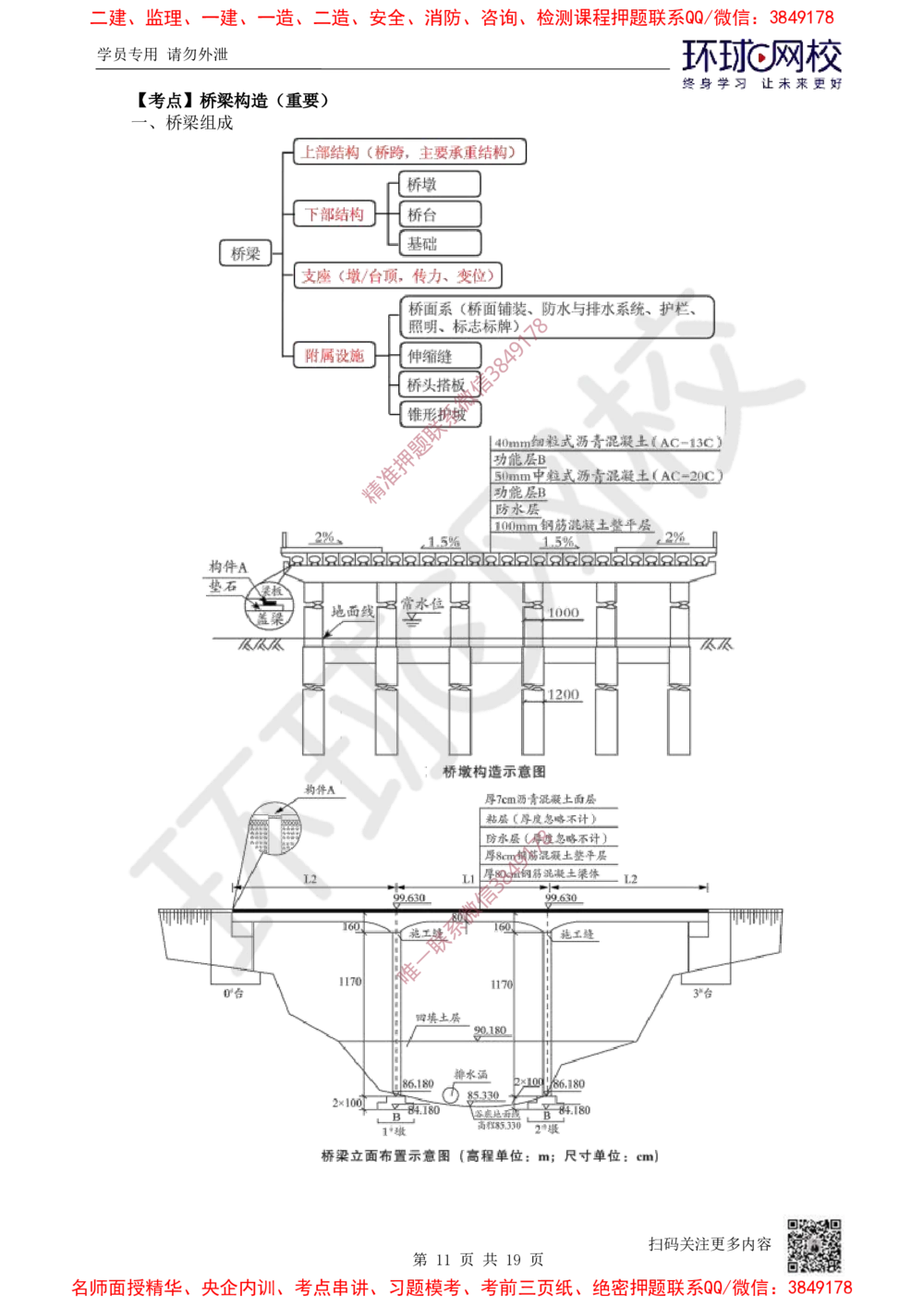 02.2025一建公路直播密训（二）-吴然---731_2026年一级建造师_2026年一建公路_2025年一建公路SVIP_04-冲刺串讲✿考点强化✿小灶集训_26-公路《直播密训班》吴然HQ