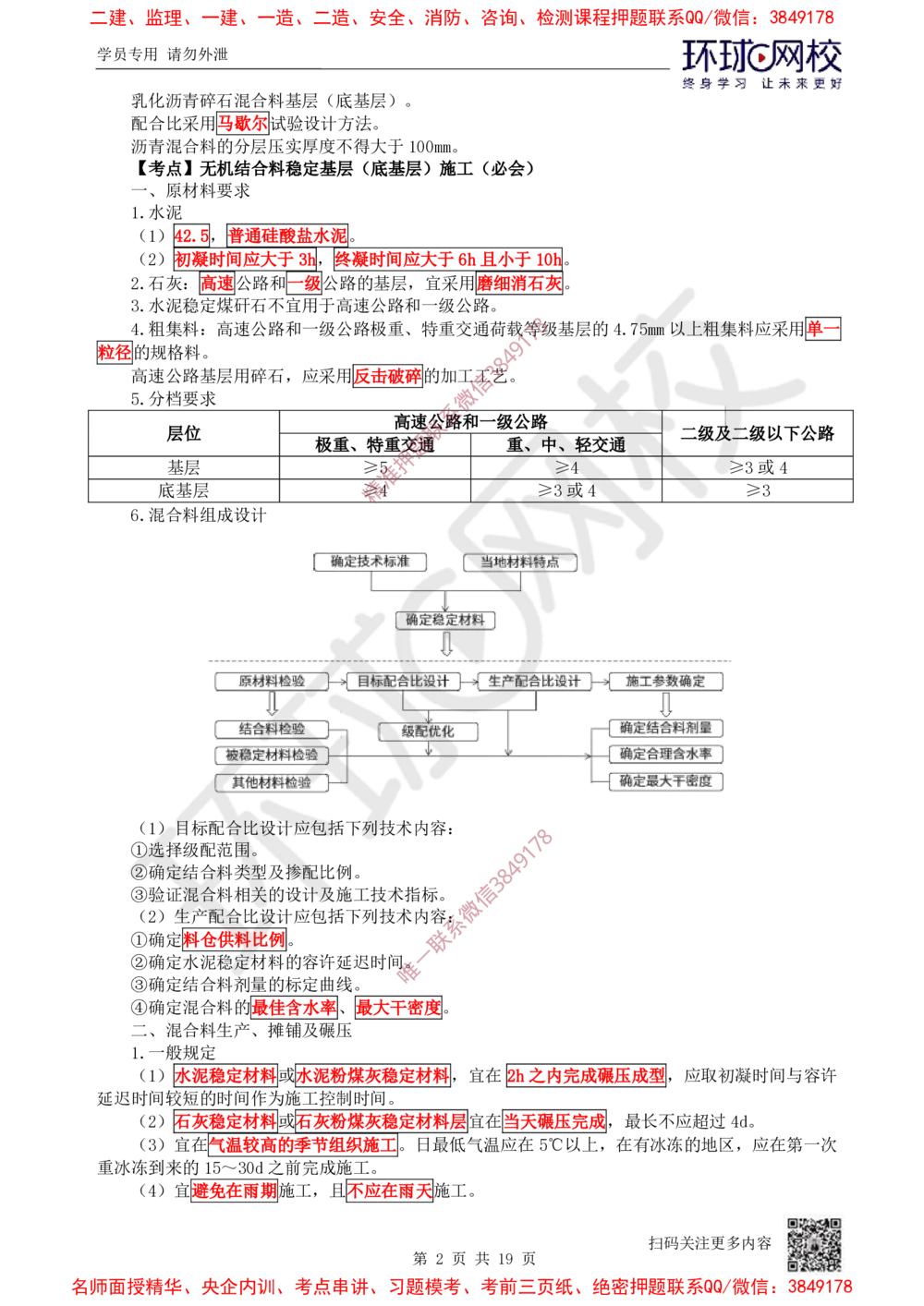 02.2025一建公路直播密训（二）-吴然---731_2026年一级建造师_2026年一建公路_2025年一建公路SVIP_04-冲刺串讲✿考点强化✿小灶集训_26-公路《直播密训班》吴然HQ