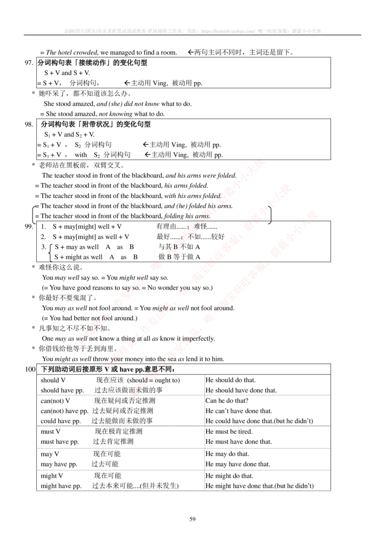 5-2---托业词汇&短语_三桶油_中石化笔试_中石化_中石化笔试_5-中国石油化工集团（中石化）2022招聘笔试托业英语复习资料