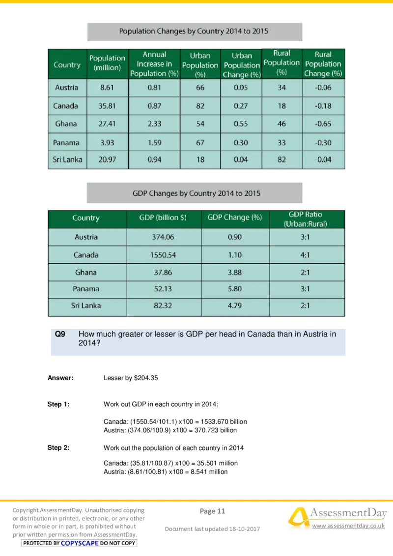 NumericalCriticalReasoningTest9-Solutions_2025春招题库汇总_十大行测题库_2023年十大热门题库更新中_05、TalentQ汇总_TalentQ测试题（适合大多数外资银行以及其他企业）_NumericalReasoning