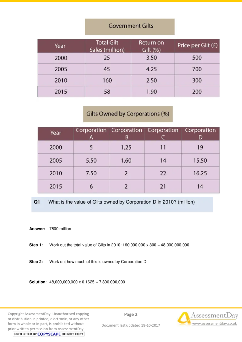 NumericalCriticalReasoningTest9-Solutions_2025春招题库汇总_十大行测题库_2023年十大热门题库更新中_05、TalentQ汇总_TalentQ测试题（适合大多数外资银行以及其他企业）_NumericalReasoning